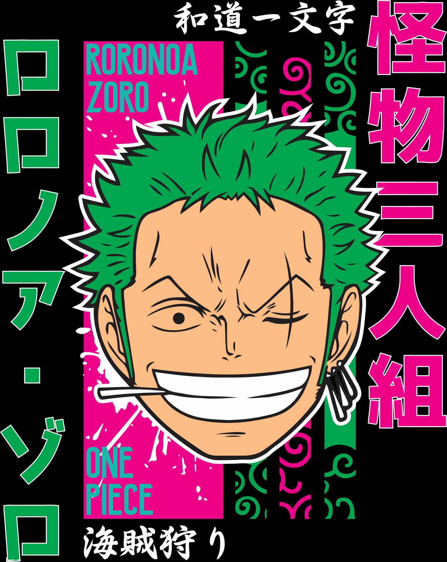 R. Zoro