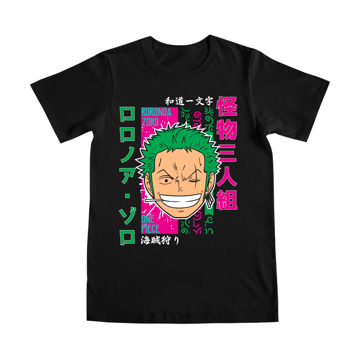 R. Zoro